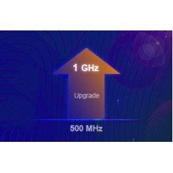 SDG-7000A-BW10 - Siglent 500 MHz to 1 GHz bandwidth upgrade (software）